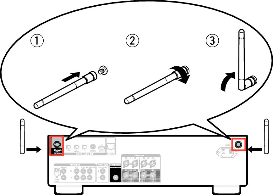 Pict AntennaAngle PMA900HNE